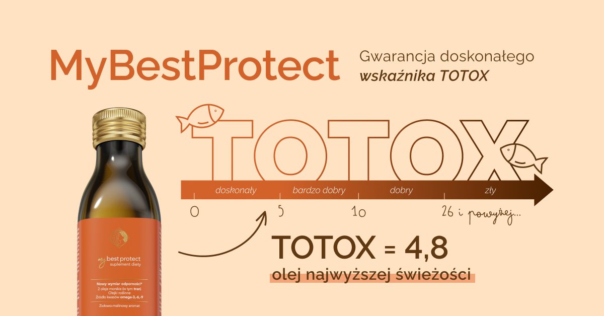 Wskaźnik TOTOX – co oznacza i jak sprawdzić jakość oleju omega-3?